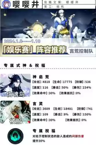 娱乐赛阵容插图