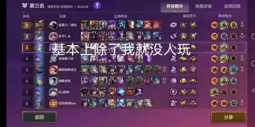 金灿灿低分阵容插图
