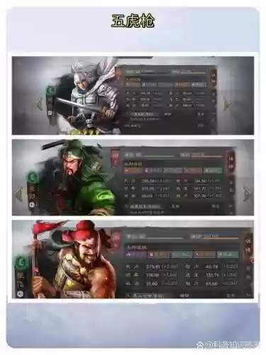 速武阵容搭配插图1
