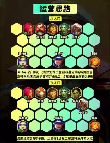 云顶五执法狙阵容搭配插图1