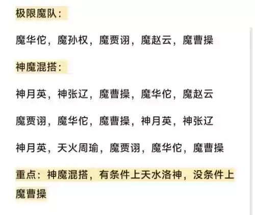 大国战阵容_1插图1
