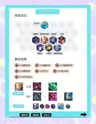 阵容搭配7.5图文插图1