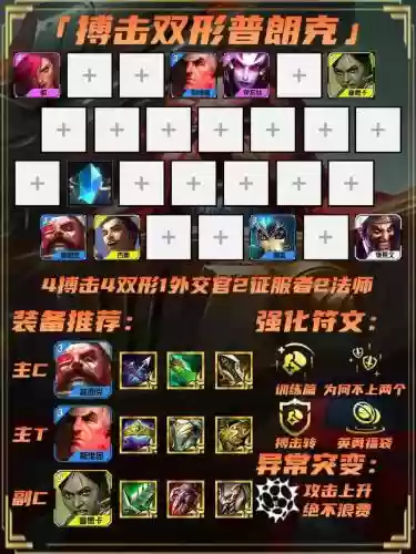 双城之战新手吃鸡阵容搭配插图1