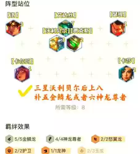 神龙阵容搭配图片插图