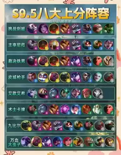 斗鸡挖土阵容插图1