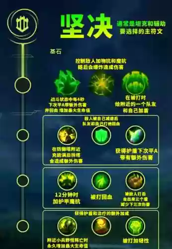 英雄联盟符文页攻略大全插图