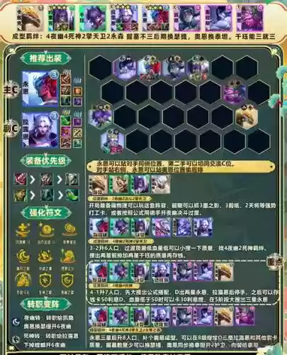 幽冥幻境阵容搭配插图