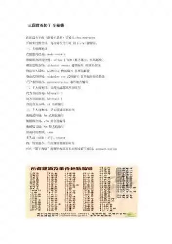 三国群英传7攻略插图1