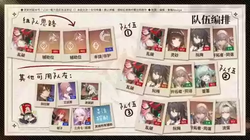 破厂阵容插图1