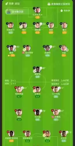 0405赛季纽卡阵容搭配插图