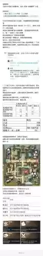 楚留香6元党修为提升攻略_1插图1