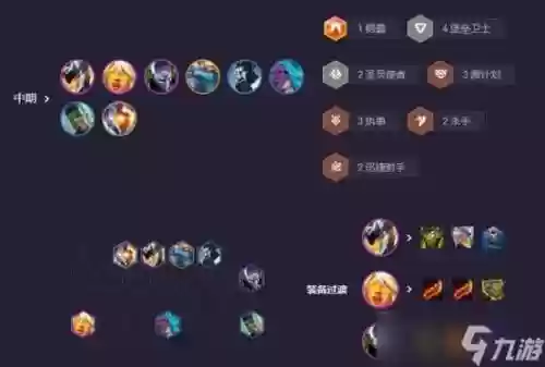 执事之心阵容搭配插图1