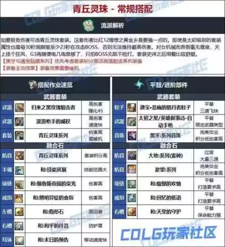 女机械师装备推荐插图1