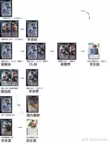 单挑带什么技能插图