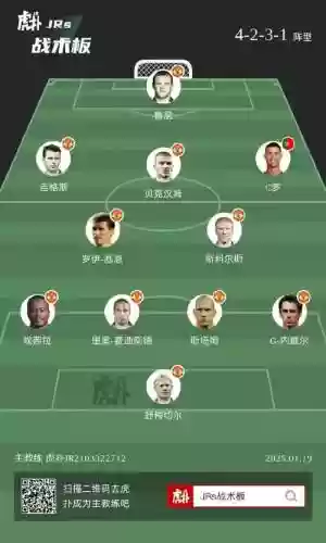 曼谷联阵容