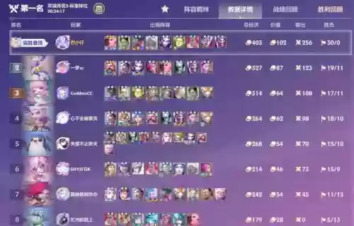 星际昆仑阵容插图