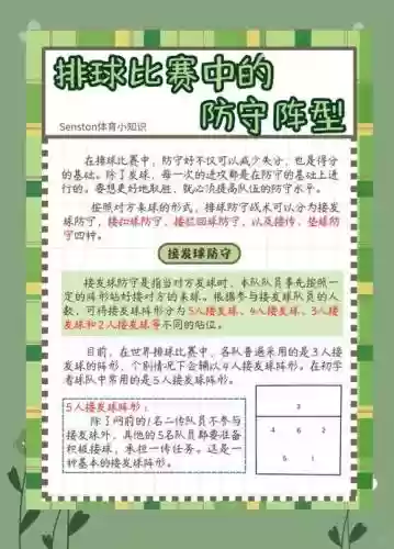 防守阵容犯规插图1