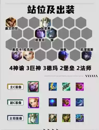 福星奶妈阵容搭配插图1