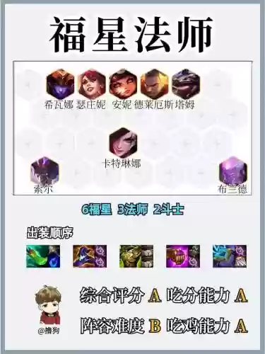 塔姆搭配阵容插图