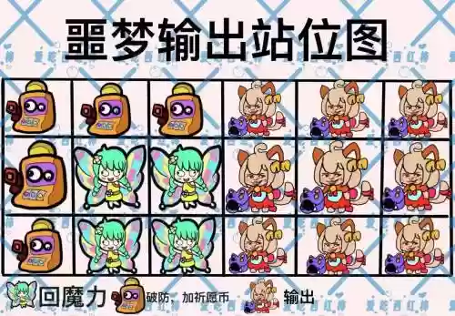 ad噩梦阵容_1插图1