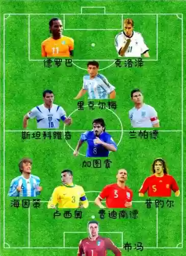 足坛青年阵容插图1
