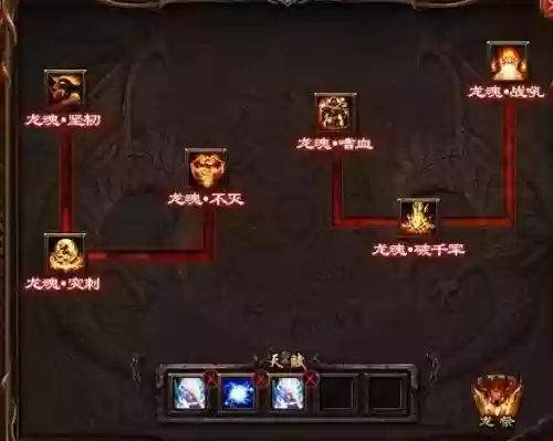 魔域黑暗龙骑技能插图