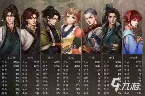 侠客风云传ol阵容攻略_1插图1