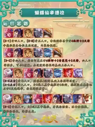 女神联盟手游搭配阵容插图