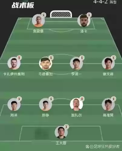中泰最强阵容插图1