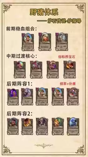 种族战棋阵容搭配插图