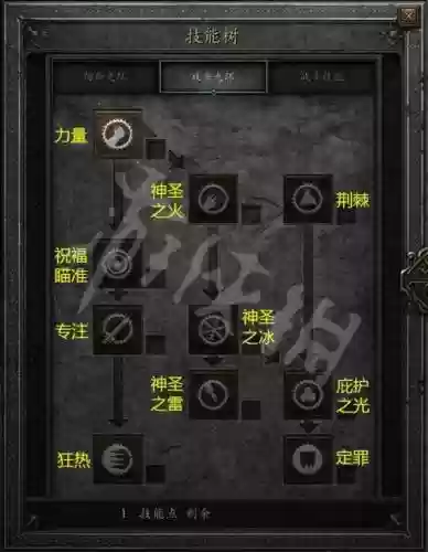 为什么圣骑士的技能插图1