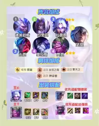 夜露阵容搭配插图1