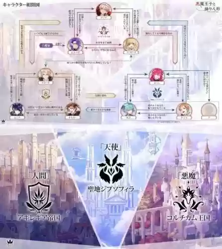 西幻物语阵容搭配推荐插图1