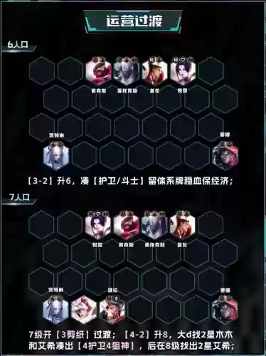 云顶之弈帝国狙神阵容搭配插图
