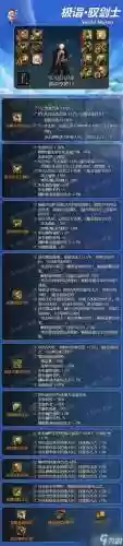 驱剑士带什么装备_1插图