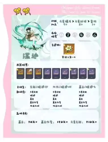 怎么卡温蒂尼技能时间插图1