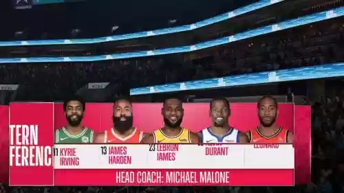 nbalive炮轰阵容插图1