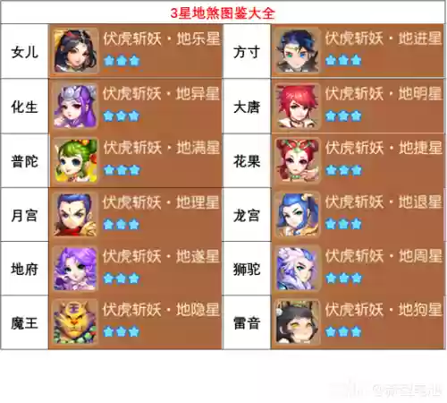 梦幻西游手游怪的速度多少合适插图