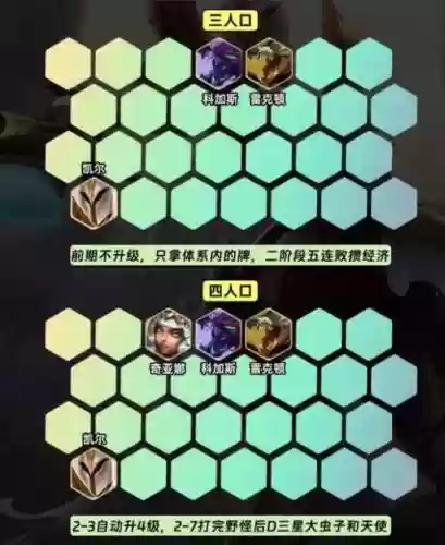 天使斗阵容插图1