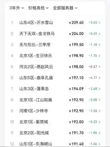 梦幻西游升75级赔钱吗_1