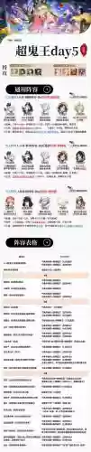 体验服阵容插图1