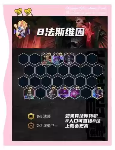 灵法师阵容插图1