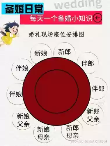 结婚阵容搭配_1插图1
