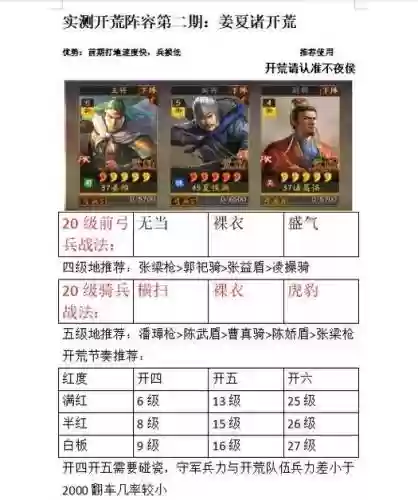 三国志s2夏侯渊搭配阵容插图