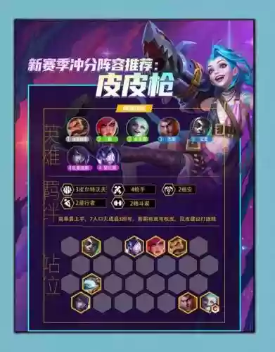 s皮阵容插图1