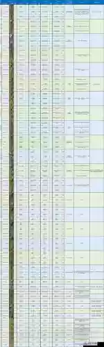战神4新武器叫什么时候更新插图1
