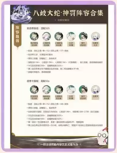 阴阳师怎么搭配阵容插图1