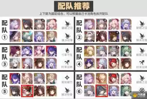 幻影阵容搭配插图1