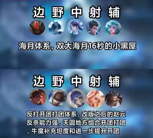 王者荣耀强有力的阵容搭配插图1