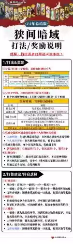 青丝成秋霜游戏攻略插图